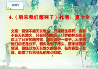 菲沃泰2023年预亏 2022年上市募15.5亿